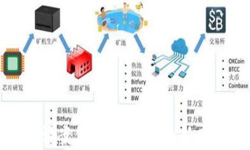 
加密货币起诉案件：法律战中的新兴挑战与机遇